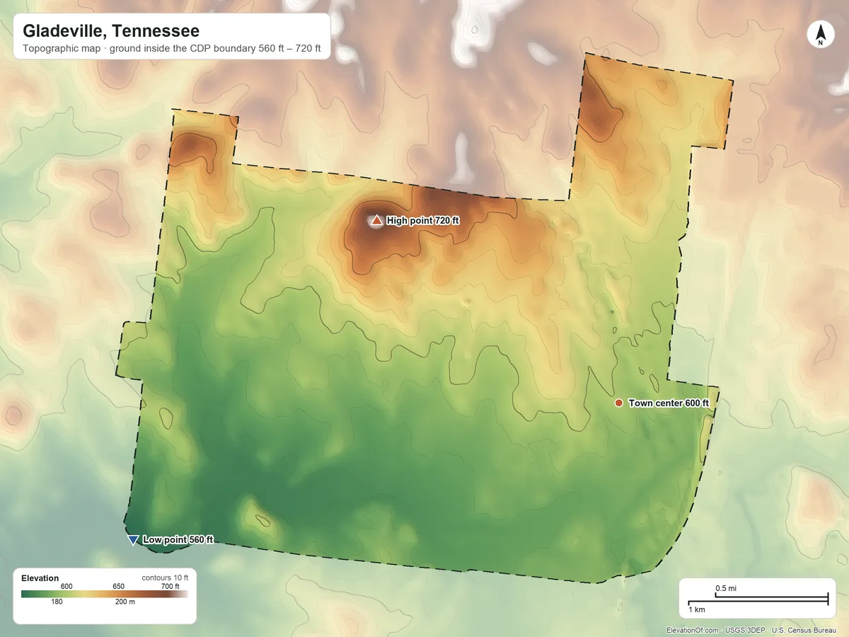 Topographic elevation map of Gladeville, Tennessee, shaded from 560 ft on the west side to 720 ft on the northwest side