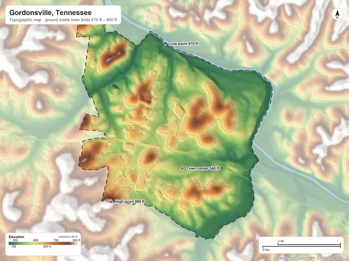 Topographic elevation map of Gordonsville, Tennessee, shaded from 470 ft on the north side to 800 ft on the southwest side