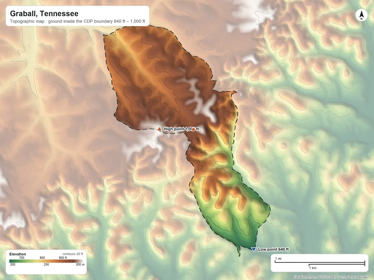 Topographic elevation map of Graball, Tennessee, shaded from 640 ft on the southeast side to 1,000 ft on the west side