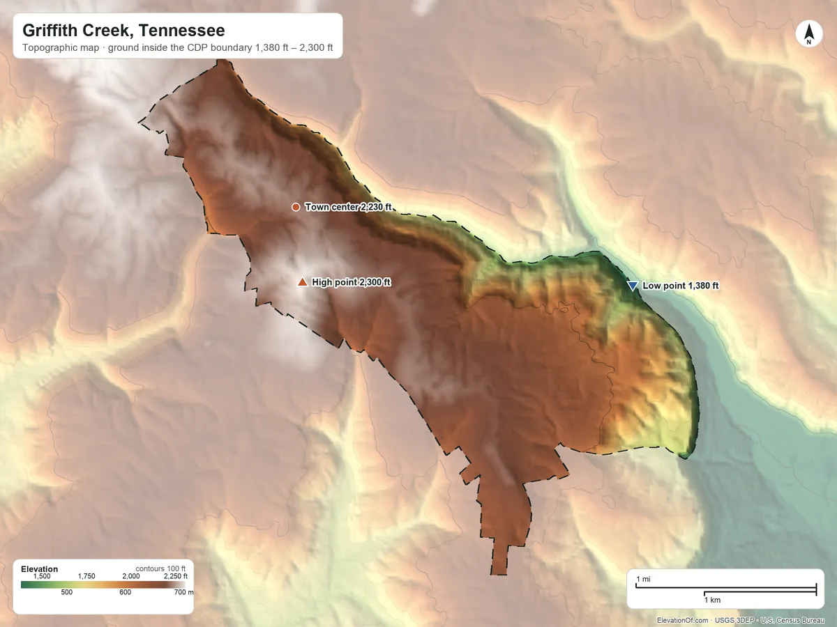 Topographic elevation map of Griffith Creek, Tennessee, shaded from 1,380 ft on the east side to 2,300 ft near the middle
