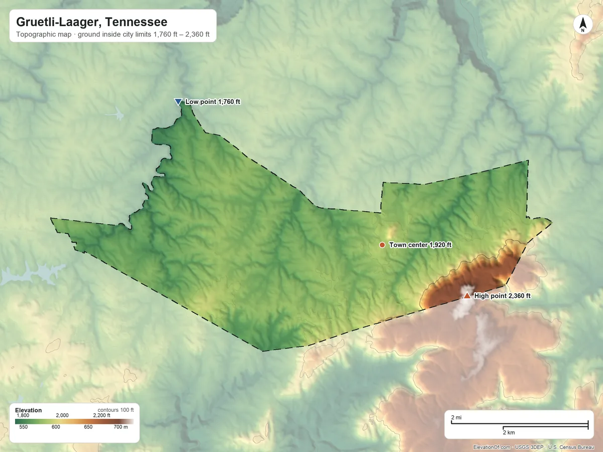 Topographic elevation map of Gruetli-Laager, Tennessee, shaded from 1,760 ft on the northwest side to 2,360 ft on the southeast side