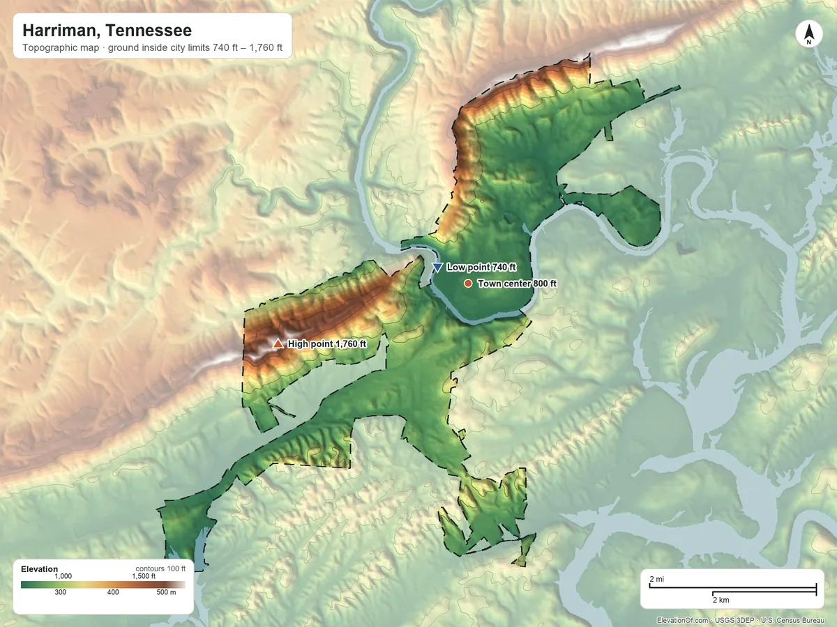 Topographic elevation map of Harriman, Tennessee, shaded from 740 ft near the middle to 1,760 ft on the west side