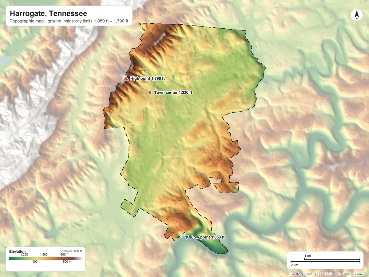 Topographic elevation map of Harrogate, Tennessee, shaded from 1,050 ft on the south side to 1,790 ft on the northwest edge, below higher ground just outside