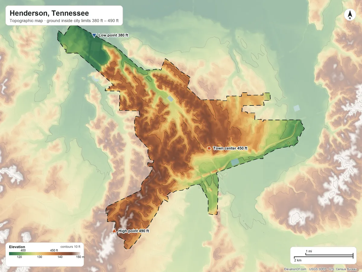Topographic elevation map of Henderson, Tennessee, shaded from 380 ft on the northwest side to 490 ft on the southwest side