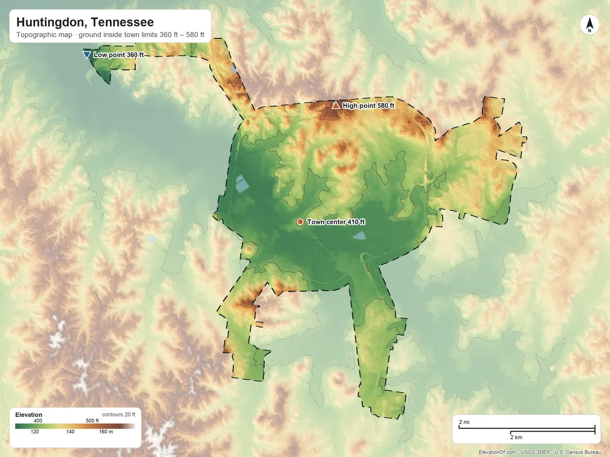Topographic elevation map of Huntingdon, Tennessee, shaded from 360 ft on the northwest side to 580 ft on the north side