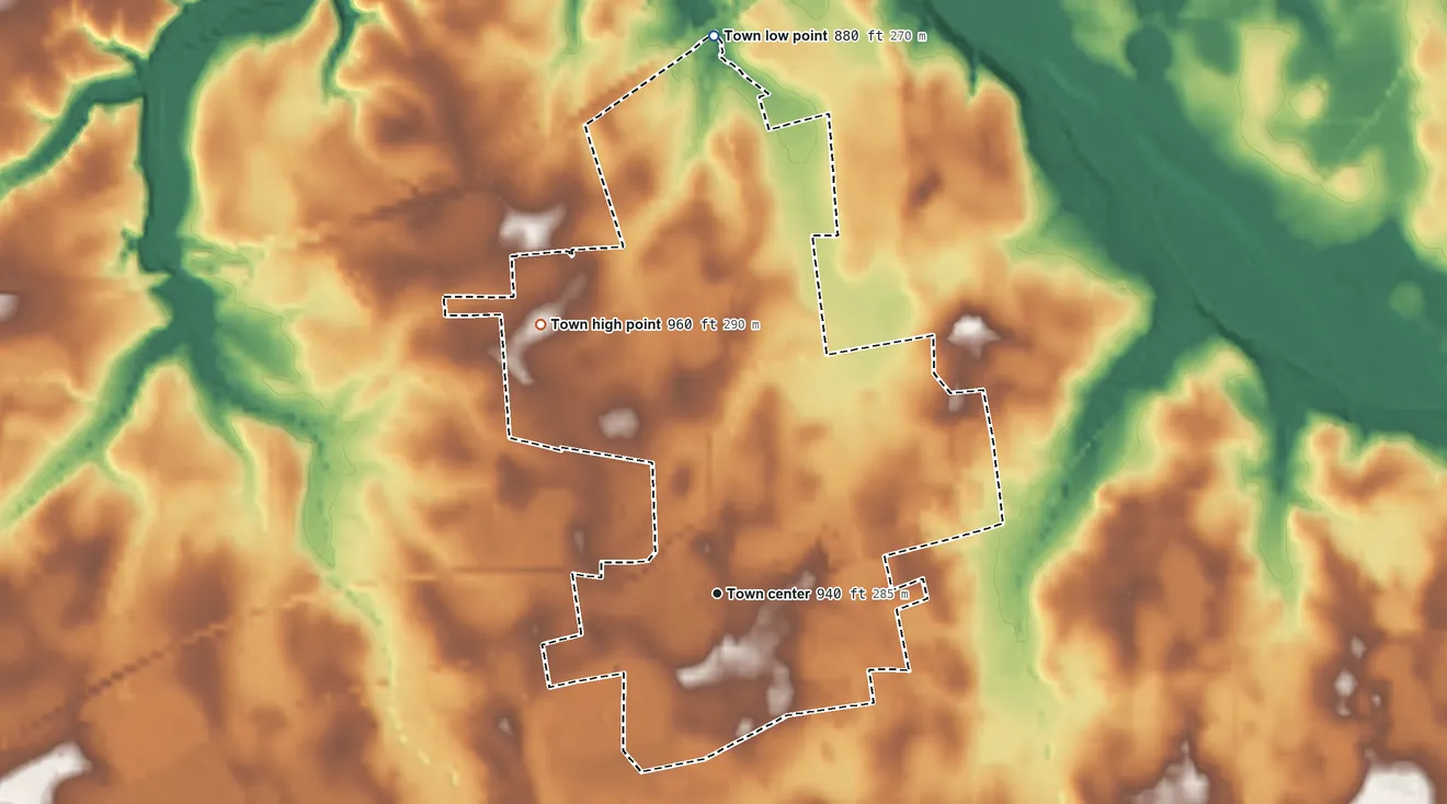 Topographic elevation map of Huntland, Tennessee, shaded from 880 ft on the north side to 960 ft on the northwest side