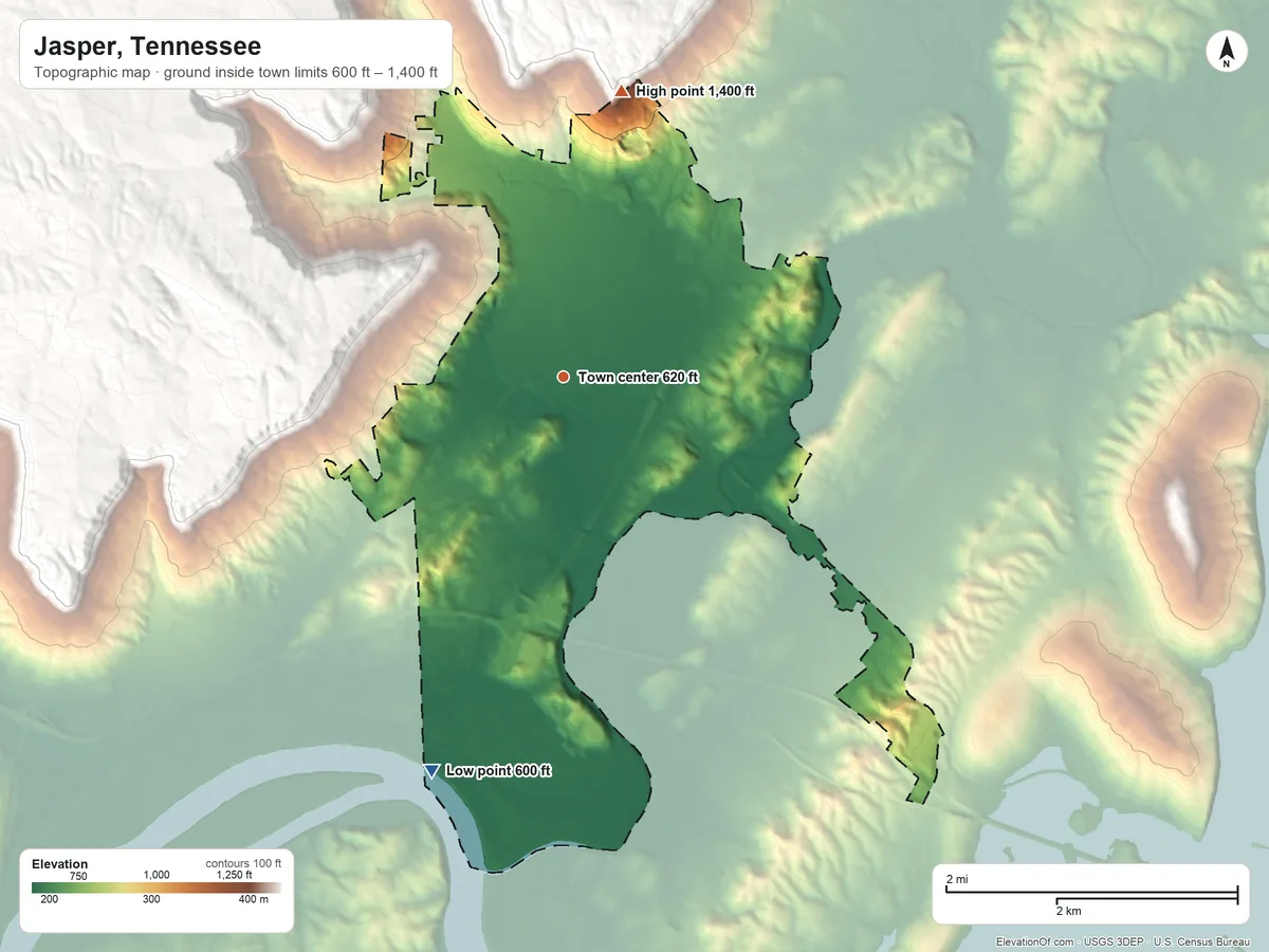 Topographic elevation map of Jasper, Tennessee, shaded from 600 ft on the south side to 1,400 ft on the north edge, below higher ground just outside