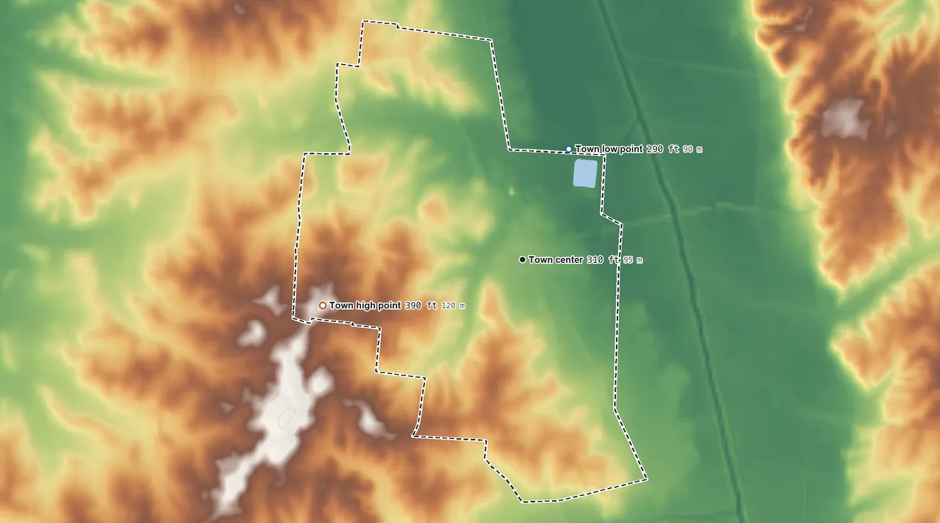 Topographic elevation map of Kenton, Tennessee, shaded from 290 ft on the northeast side to 390 ft on the west side