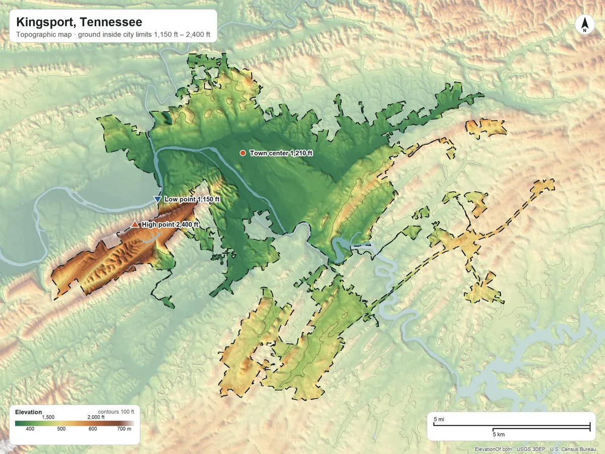 Topographic elevation map of Kingsport, Tennessee, shaded from 1,150 ft on the southwest side to 2,400 ft on the southwest edge, below higher ground just outside