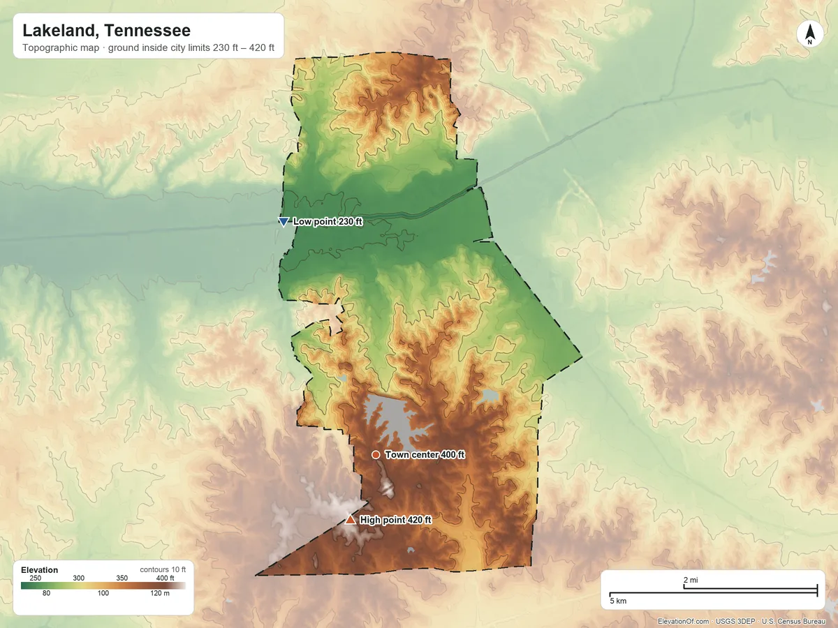 Topographic elevation map of Lakeland, Tennessee, shaded from 230 ft on the north side to 420 ft on the south side