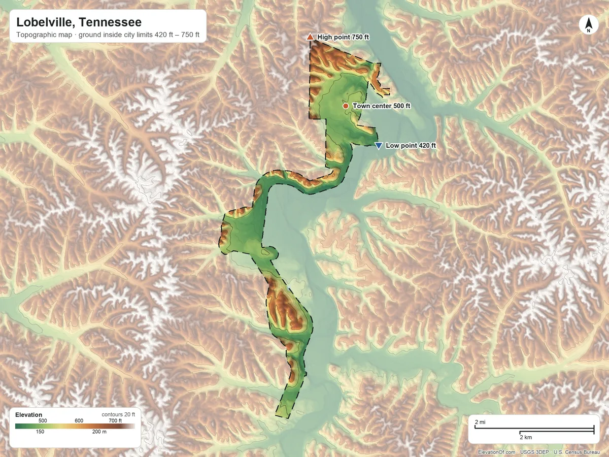 Topographic elevation map of Lobelville, Tennessee, shaded from 420 ft on the southeast side to 750 ft on the northwest side