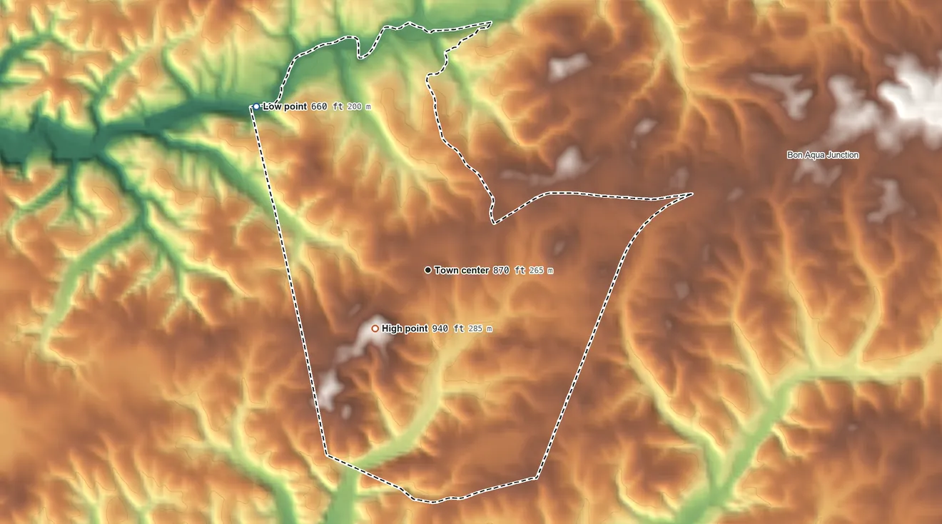 Topographic elevation map of Lyles, Tennessee, shaded from 660 ft on the northwest side to 940 ft on the southwest side