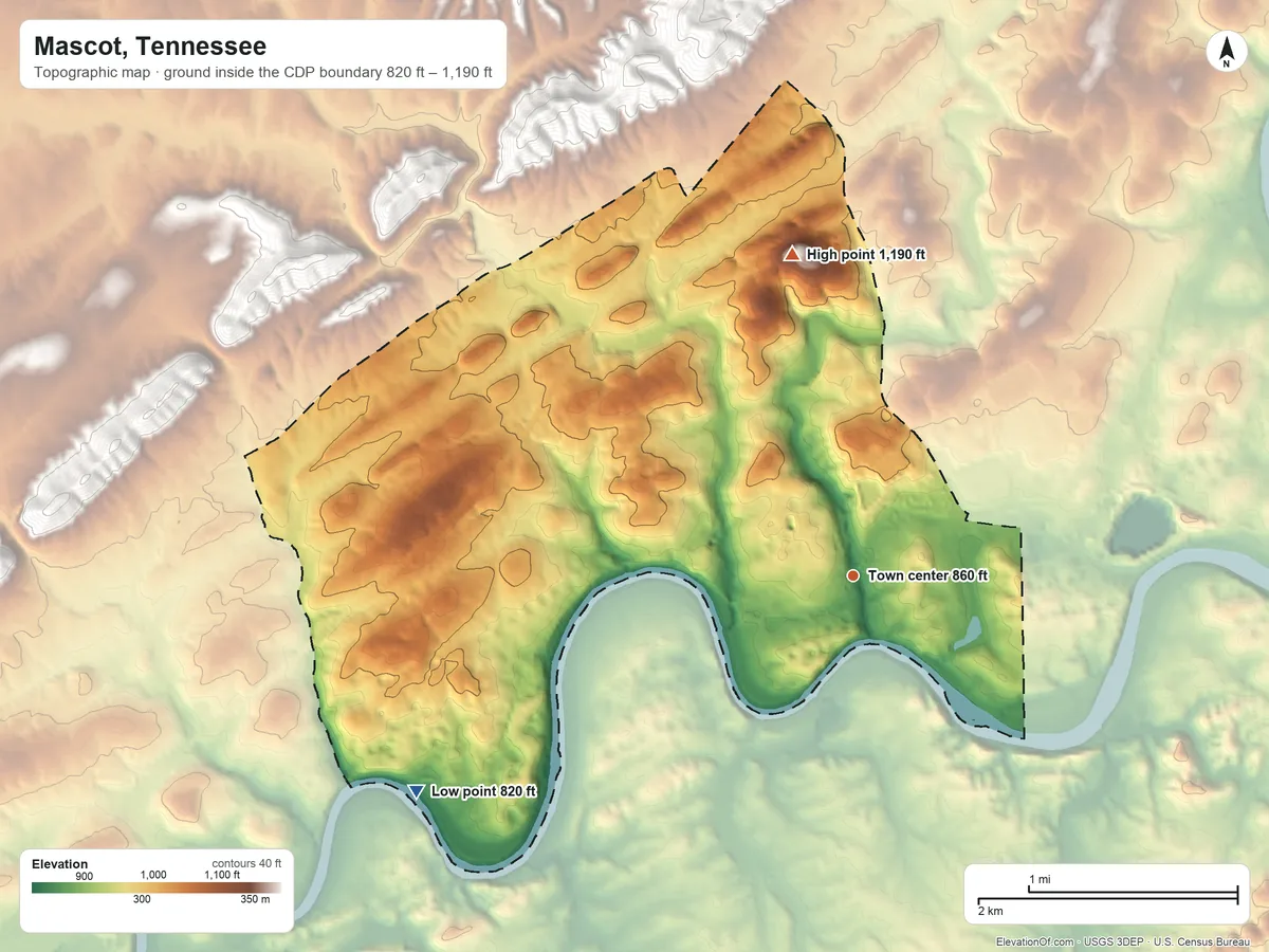 Topographic elevation map of Mascot, Tennessee, shaded from 820 ft on the southwest side to 1,190 ft at the foot of the Bays Mountain
