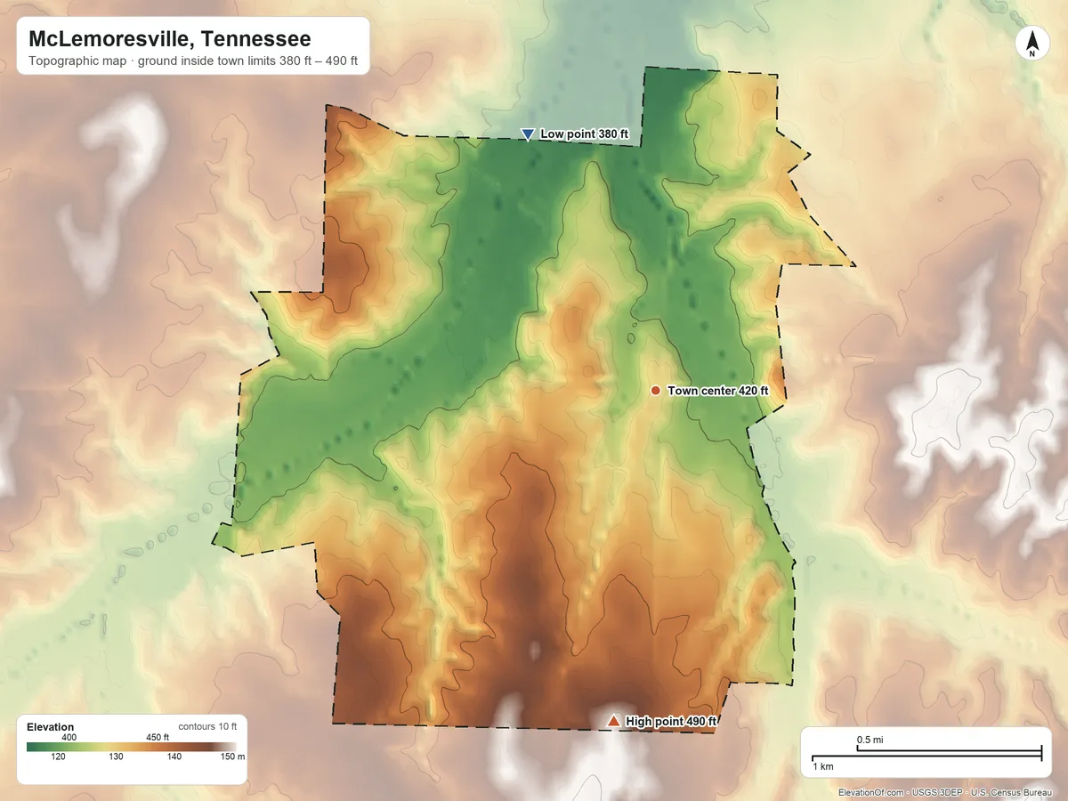 Topographic elevation map of McLemoresville, Tennessee, shaded from 380 ft on the northwest side to 490 ft on the south side