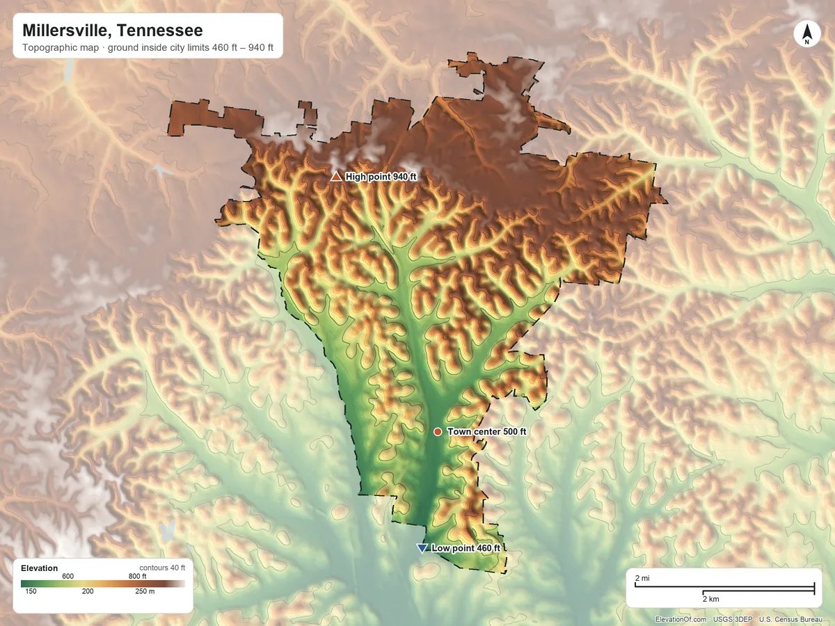 Topographic elevation map of Millersville, Tennessee, shaded from 460 ft on the south side to 940 ft on the north side