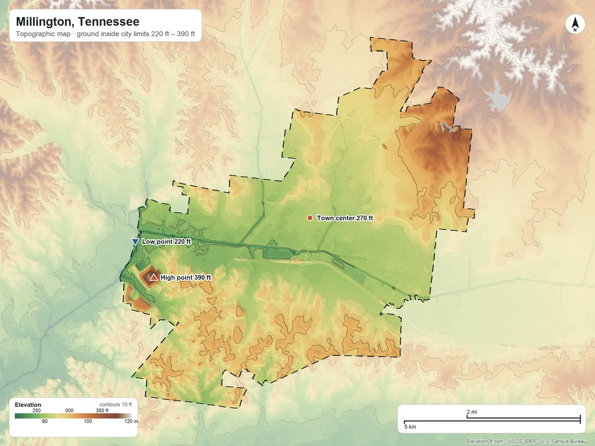 Topographic elevation map of Millington, Tennessee, shaded from 220 ft on the west side to 390 ft on the west side