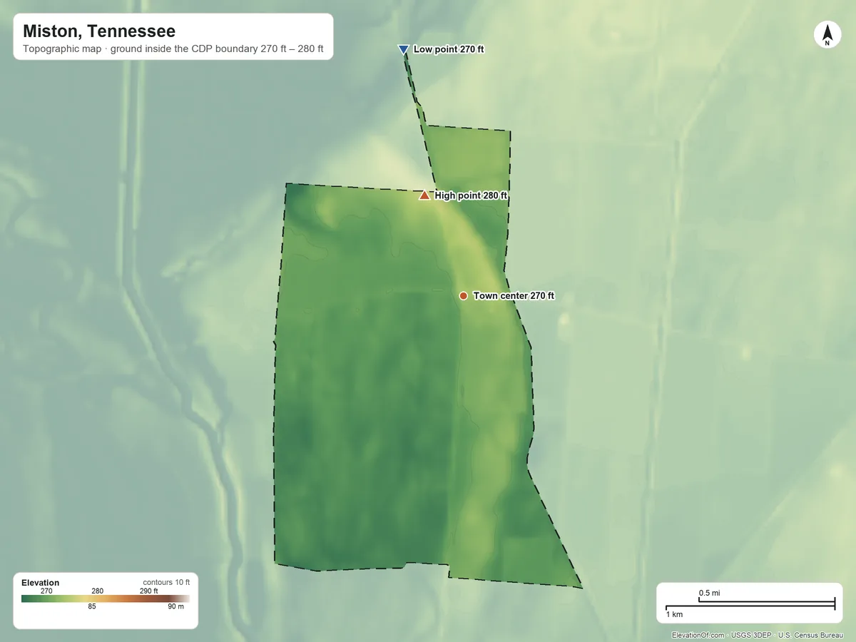 Topographic elevation map of Miston, Tennessee, shaded from 270 ft on the north side to 280 ft on the north side