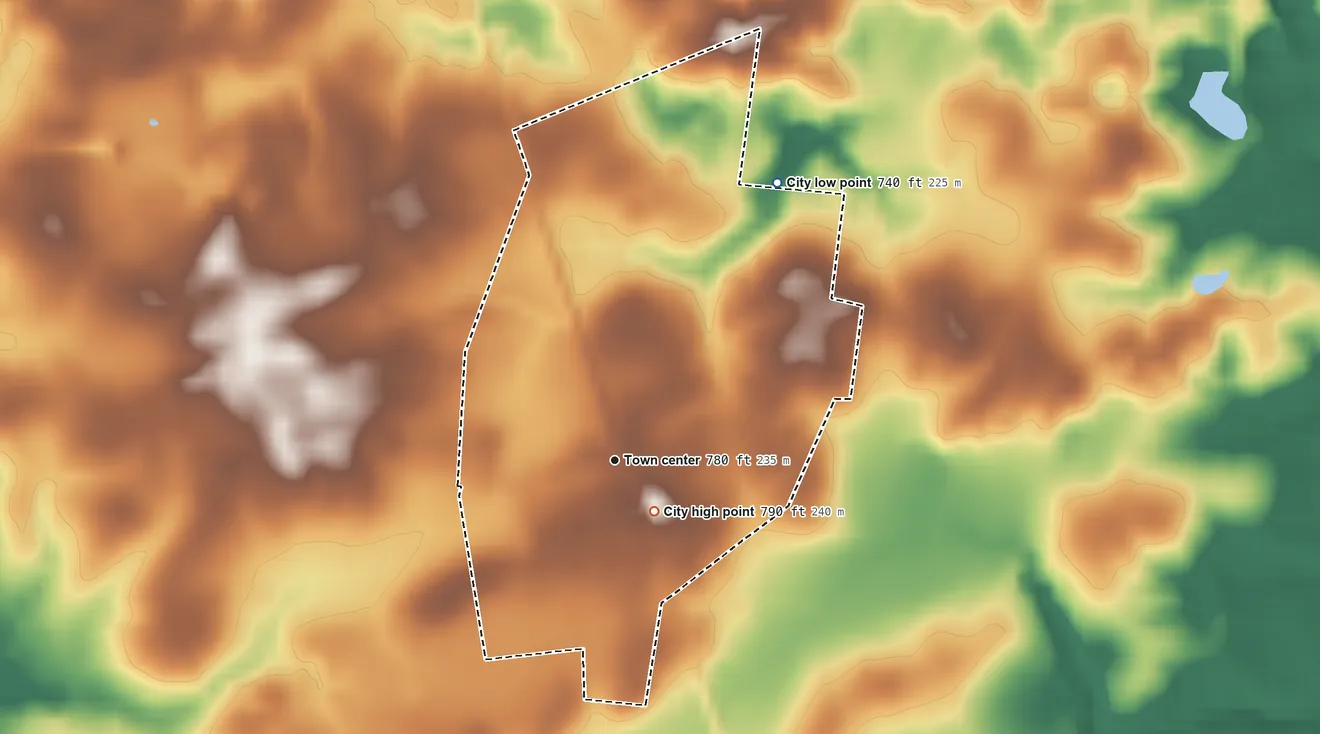 Topographic elevation map of Mitchellville, Tennessee, shaded from 740 ft on the northeast side to 790 ft near the middle