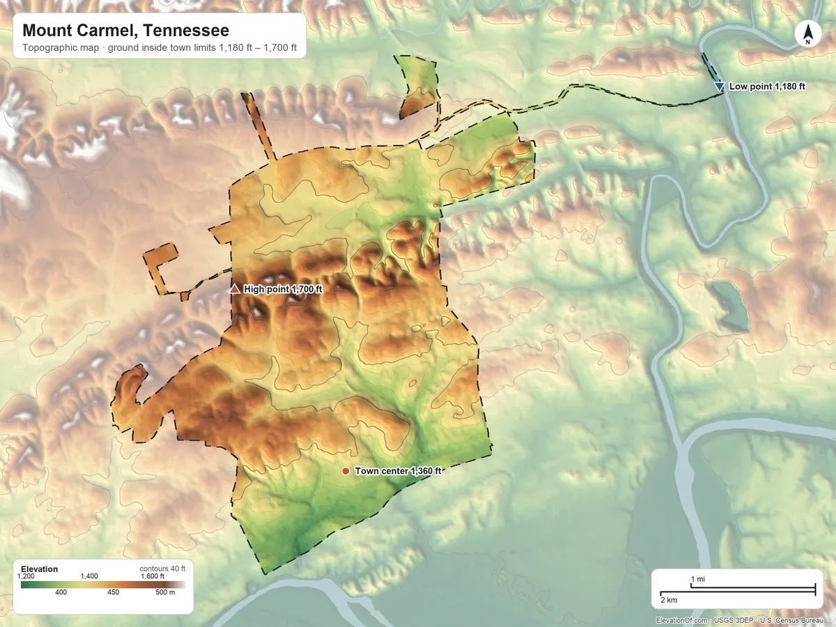 Topographic elevation map of Mount Carmel, Tennessee, shaded from 1,180 ft on the northeast side to 1,700 ft on the northwest side