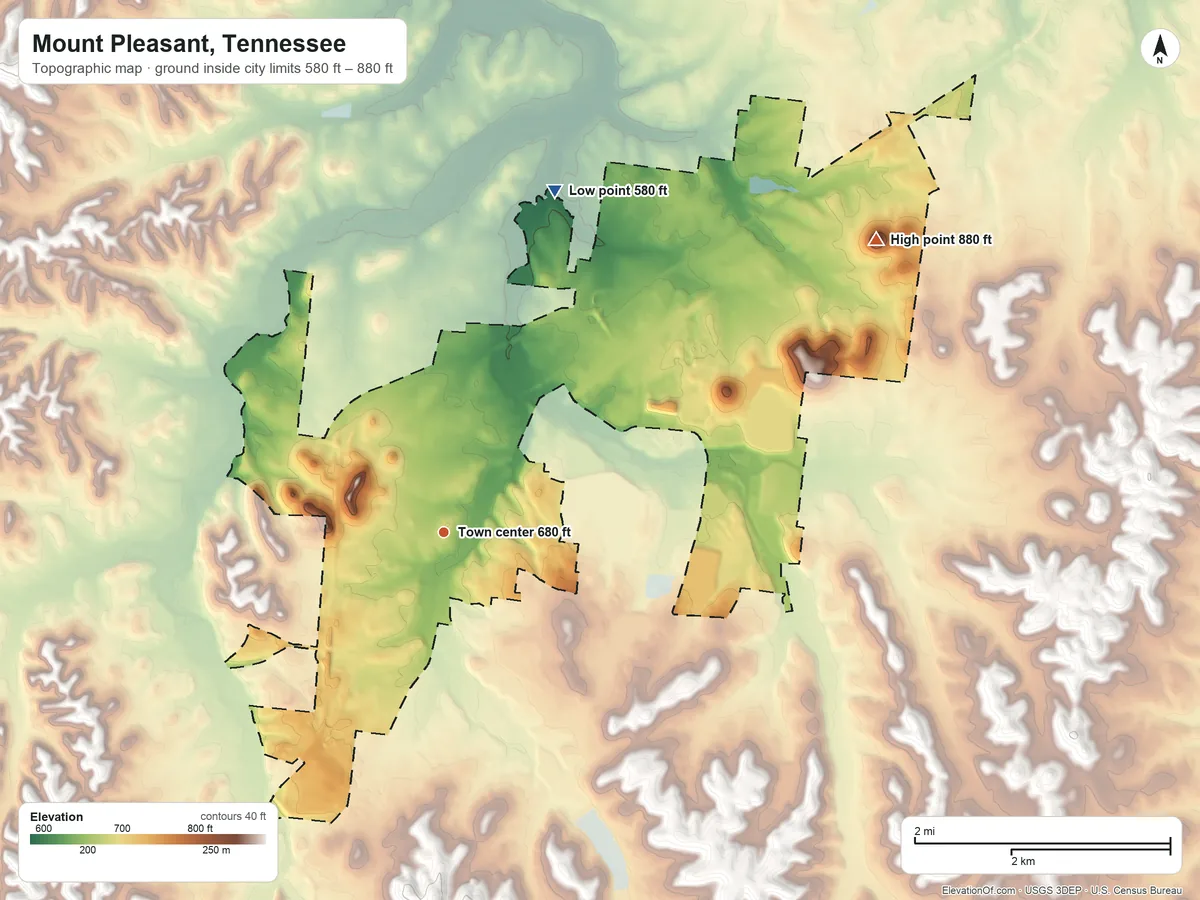 Topographic elevation map of Mount Pleasant, Tennessee, shaded from 580 ft on the north side to 880 ft on the northeast side