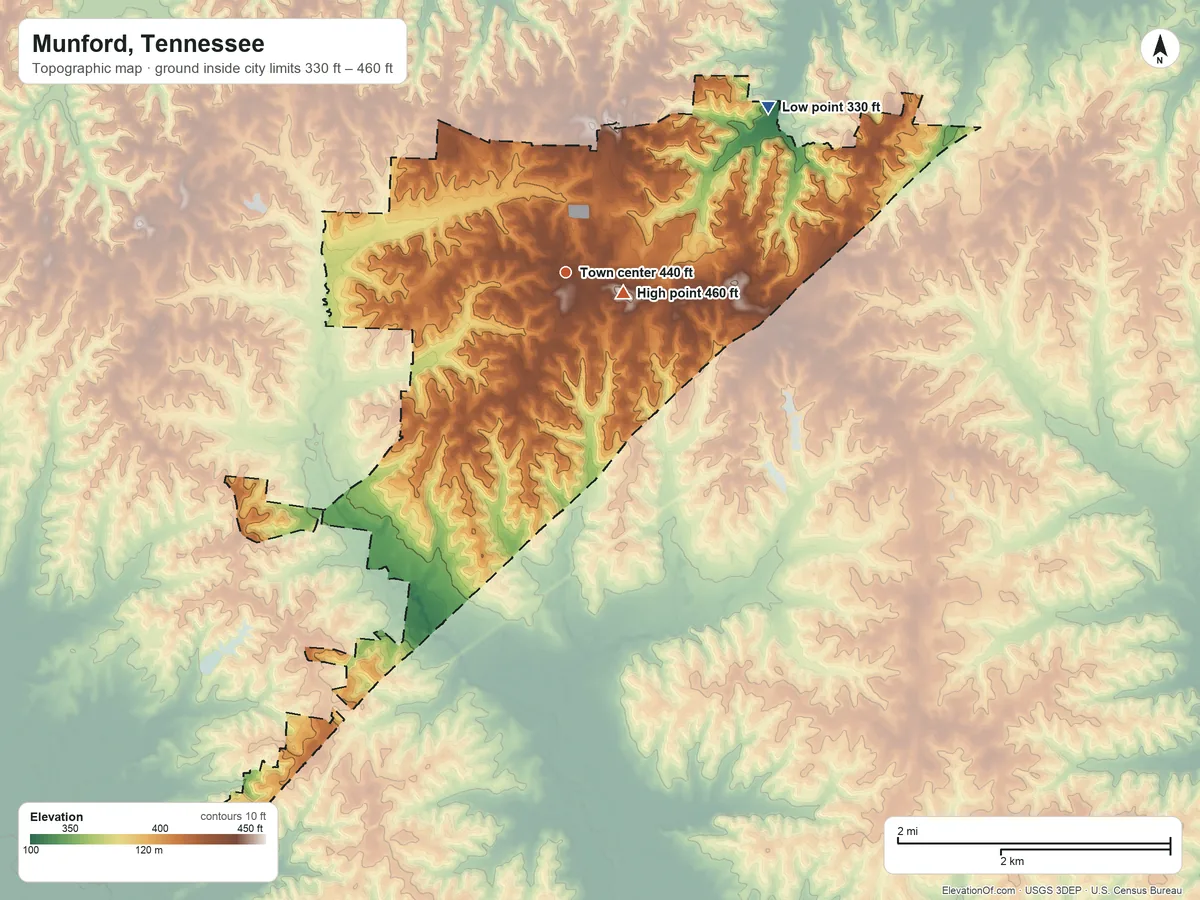 Topographic elevation map of Munford, Tennessee, shaded from 330 ft on the northeast side to 460 ft near the middle
