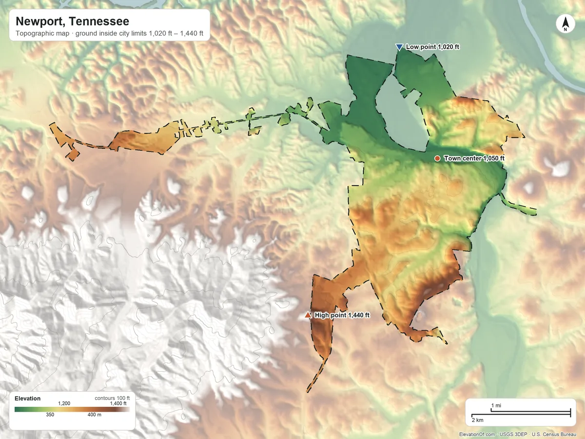 Topographic elevation map of Newport, Tennessee, shaded from 1,020 ft on the north side to 1,440 ft on the southwest edge, below higher ground just outside