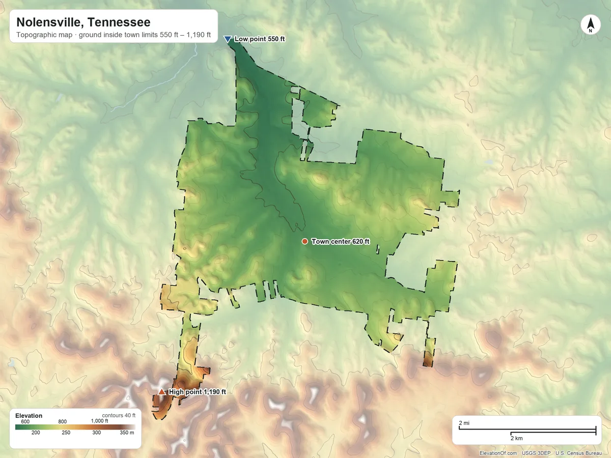 Topographic elevation map of Nolensville, Tennessee, shaded from 550 ft on the north side to 1,190 ft on the southwest side