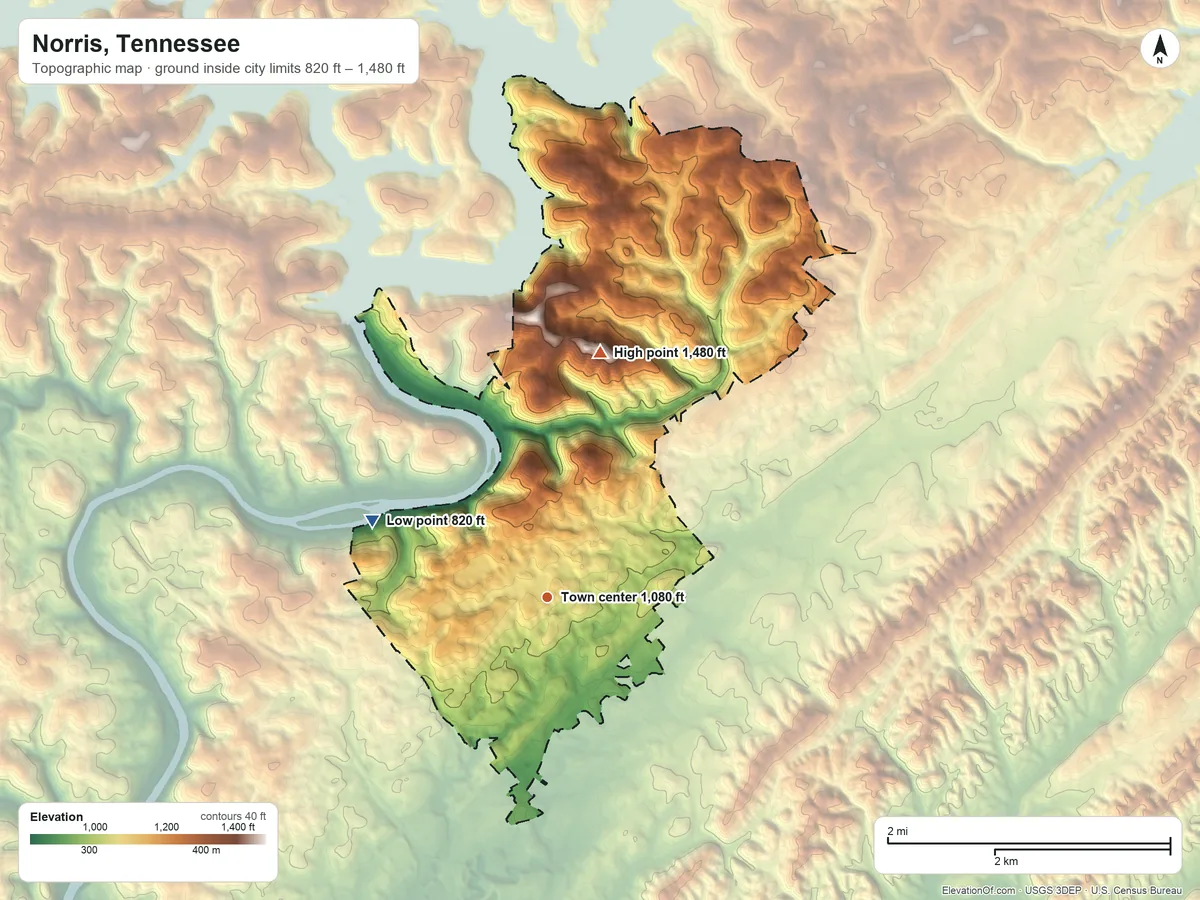Topographic elevation map of Norris, Tennessee, shaded from 820 ft on the northwest side to 1,480 ft on the north side