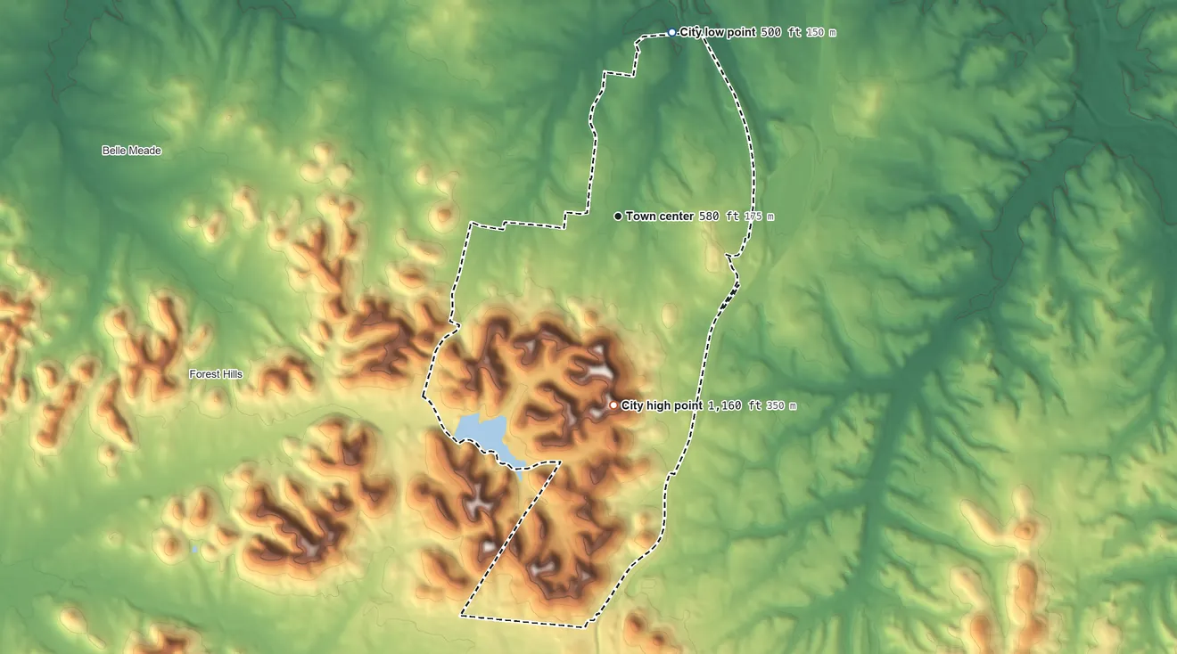 Topographic elevation map of Oak Hill, Tennessee, shaded from 500 ft on the north side to 1,160 ft on the south side