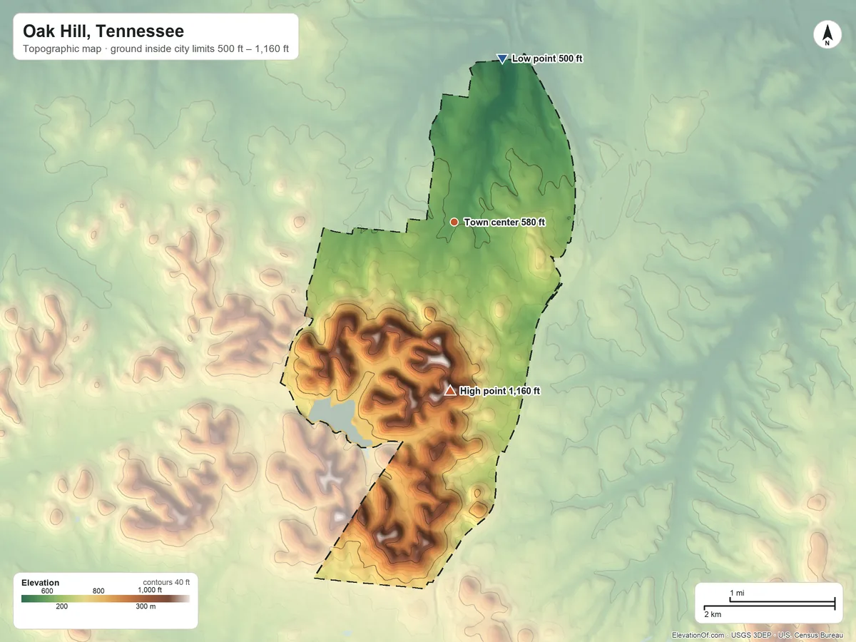 Topographic elevation map of Oak Hill, Tennessee, shaded from 500 ft on the north side to 1,160 ft on the south side