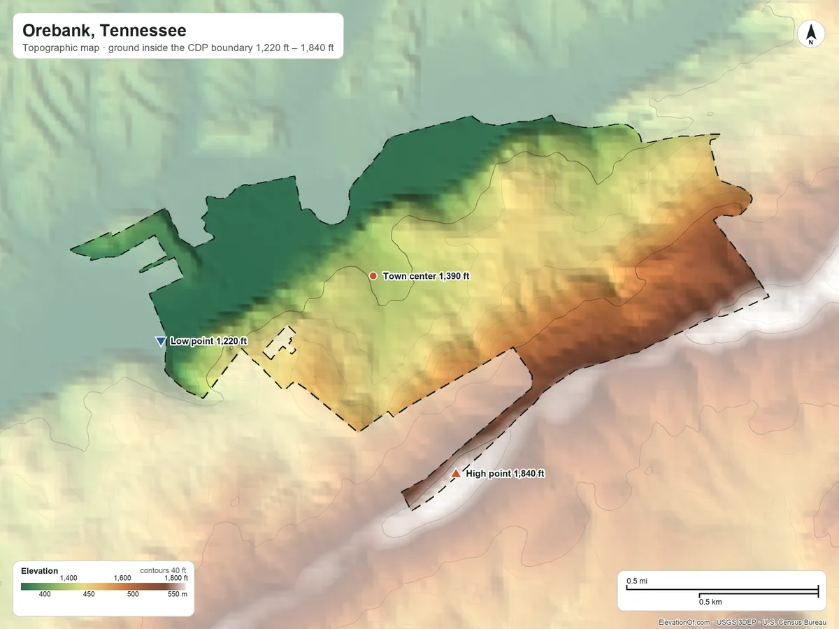 Topographic elevation map of Orebank, Tennessee, shaded from 1,220 ft on the west side to 1,840 ft on the southeast side