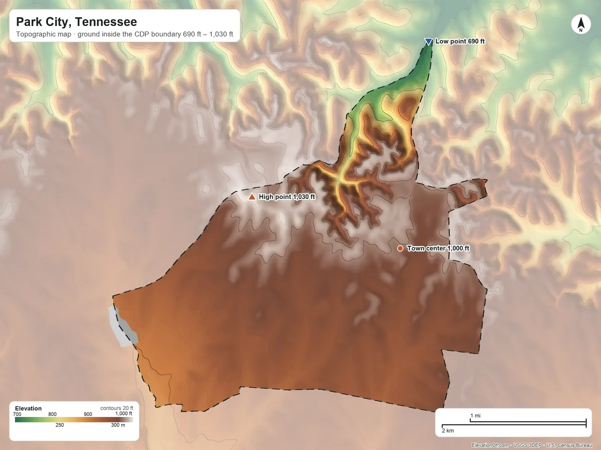 Topographic elevation map of Park City, Tennessee, shaded from 690 ft on the north side to 1,030 ft on the west side
