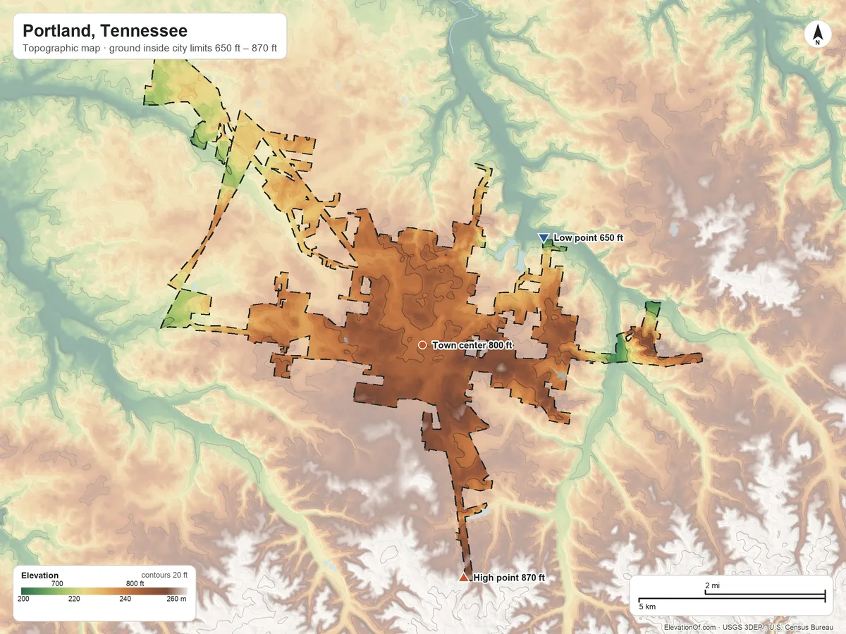 Topographic elevation map of Portland, Tennessee, shaded from 650 ft on the northeast side to 870 ft on the south side
