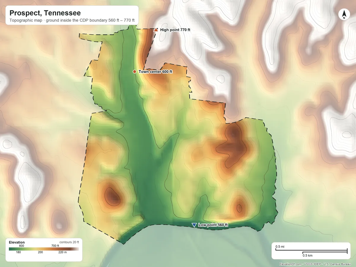 Topographic elevation map of Prospect, Tennessee, shaded from 560 ft on the south side to 770 ft on the northeast side
