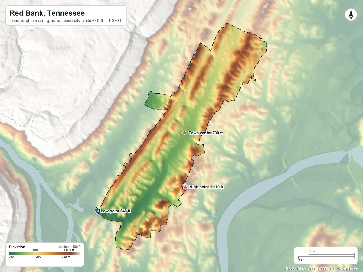 Topographic elevation map of Red Bank, Tennessee, shaded from 640 ft on the southwest side to 1,070 ft on the south side