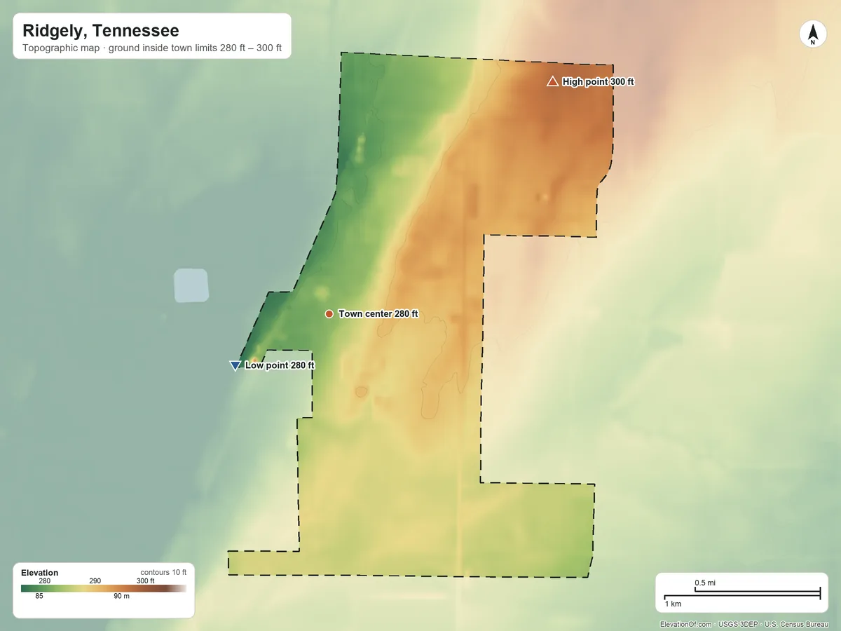 Topographic elevation map of Ridgely, Tennessee, shaded from 280 ft on the southwest side to 300 ft on the northeast side