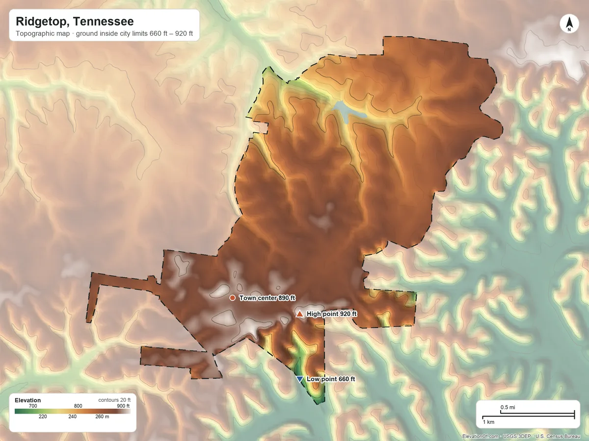 Topographic elevation map of Ridgetop, Tennessee, shaded from 660 ft on the southeast side to 920 ft on the east side