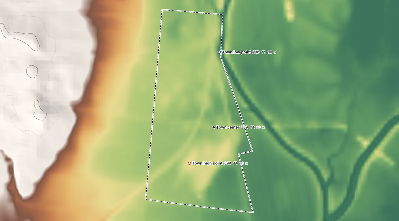 Topographic elevation map of Rives, Tennessee, shaded from 290 ft on the north side to 300 ft on the southwest side
