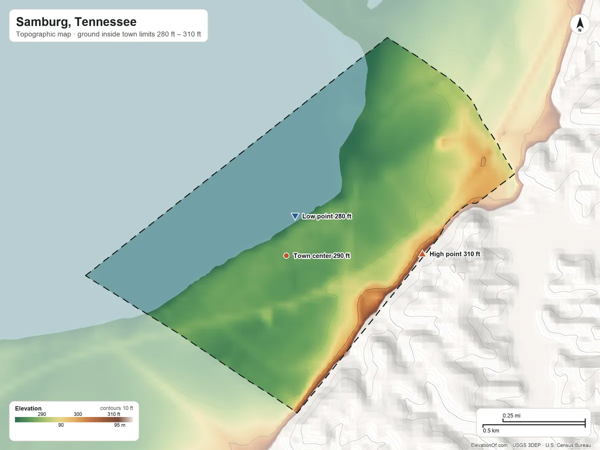 Topographic elevation map of Samburg, Tennessee, shaded from 280 ft near the middle to 310 ft on the east side