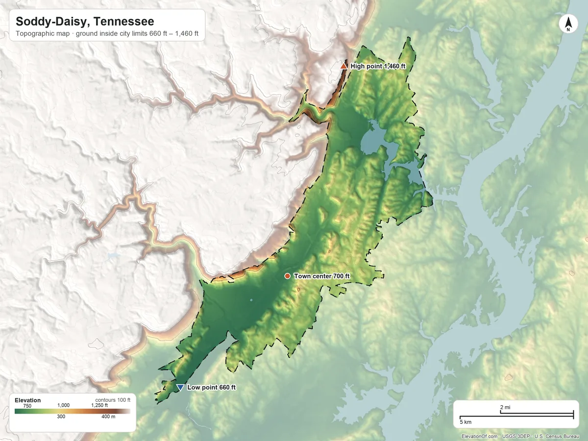 Topographic elevation map of Soddy-Daisy, Tennessee, shaded from 660 ft on the southwest side to 1,460 ft on the north side