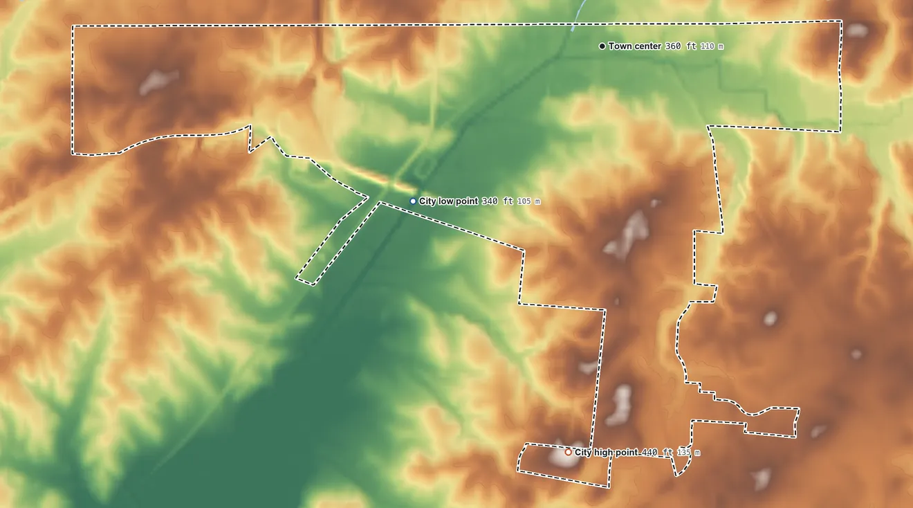 Topographic elevation map of South Fulton, Tennessee, shaded from 340 ft on the southwest side to 440 ft on the south side