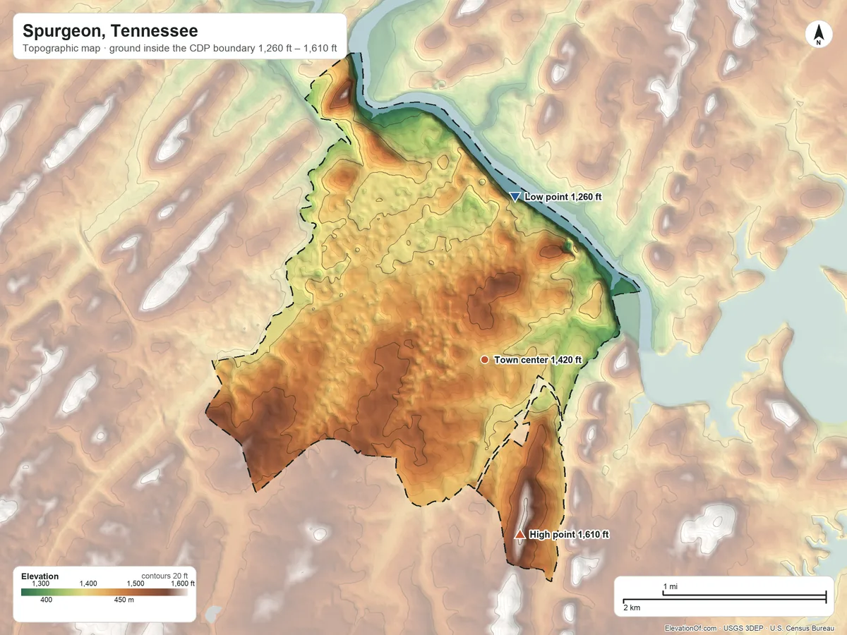 Topographic elevation map of Spurgeon, Tennessee, shaded from 1,260 ft on the north side to 1,610 ft on the south side