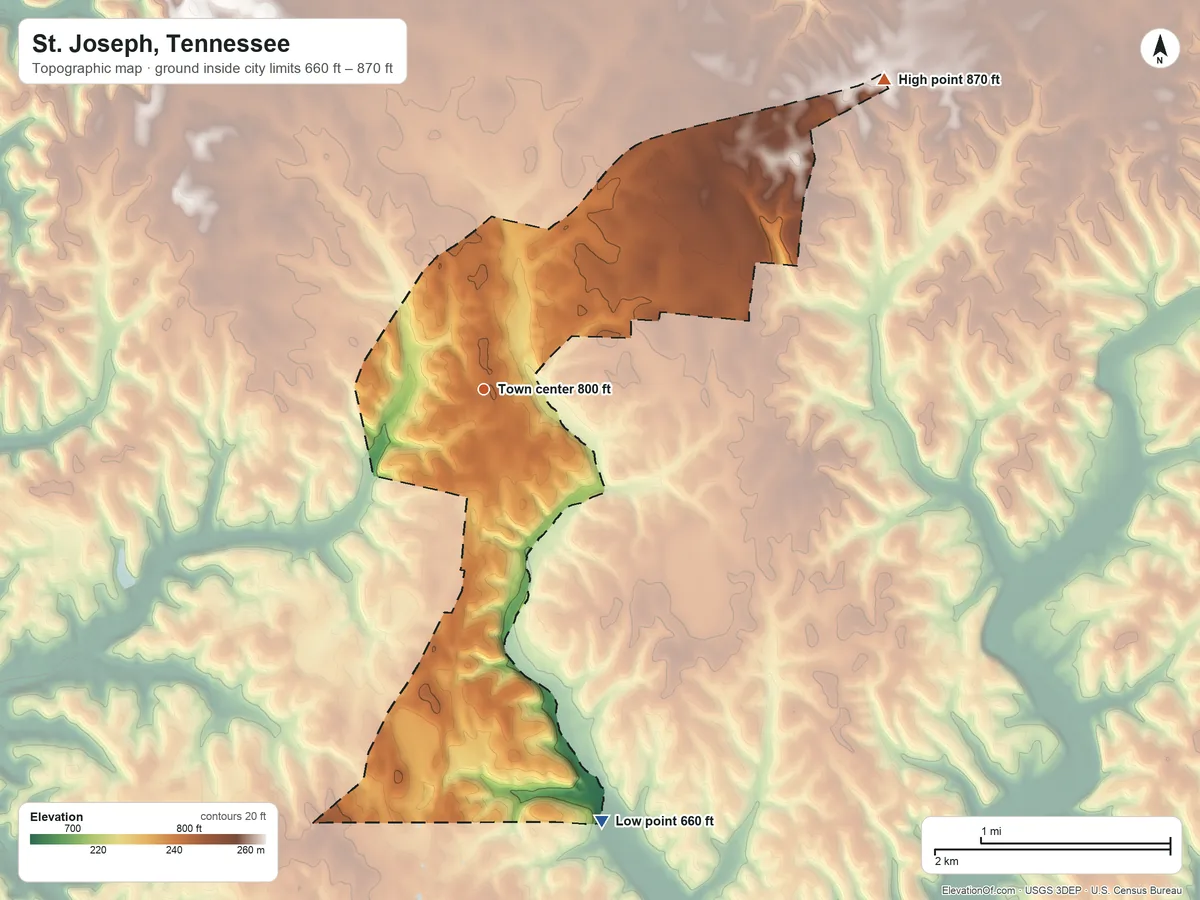 Topographic elevation map of St. Joseph, Tennessee, shaded from 660 ft on the south side to 870 ft on the northeast side