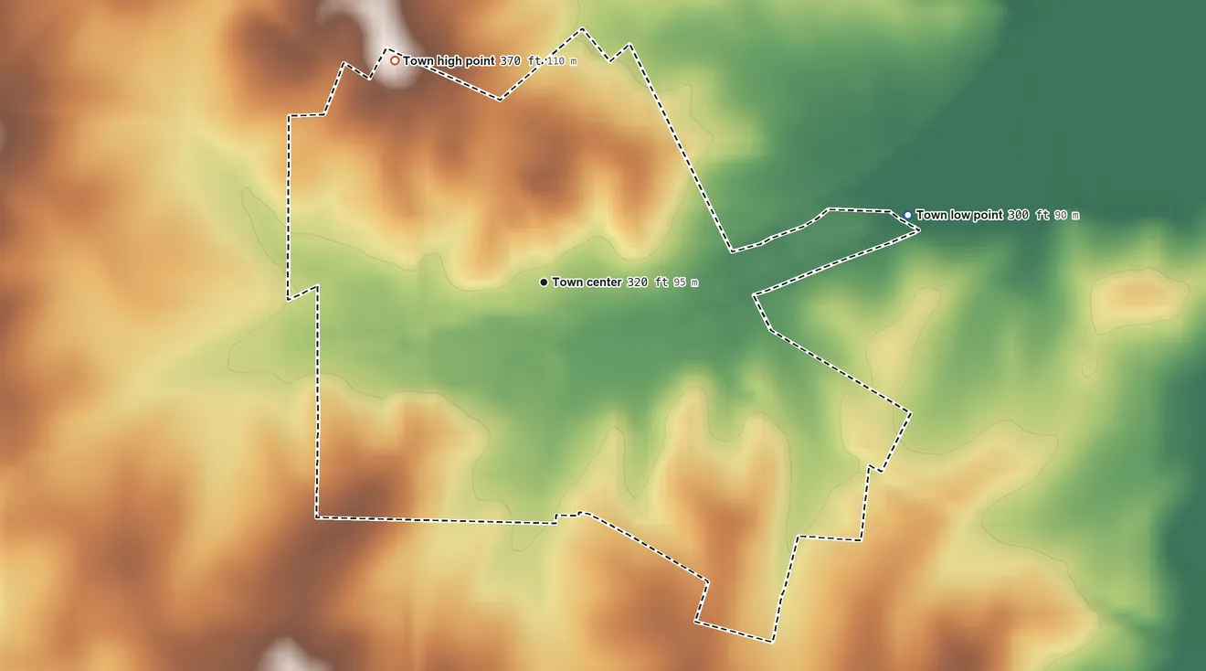 Topographic elevation map of Stanton, Tennessee, shaded from 300 ft on the east side to 370 ft on the northwest side