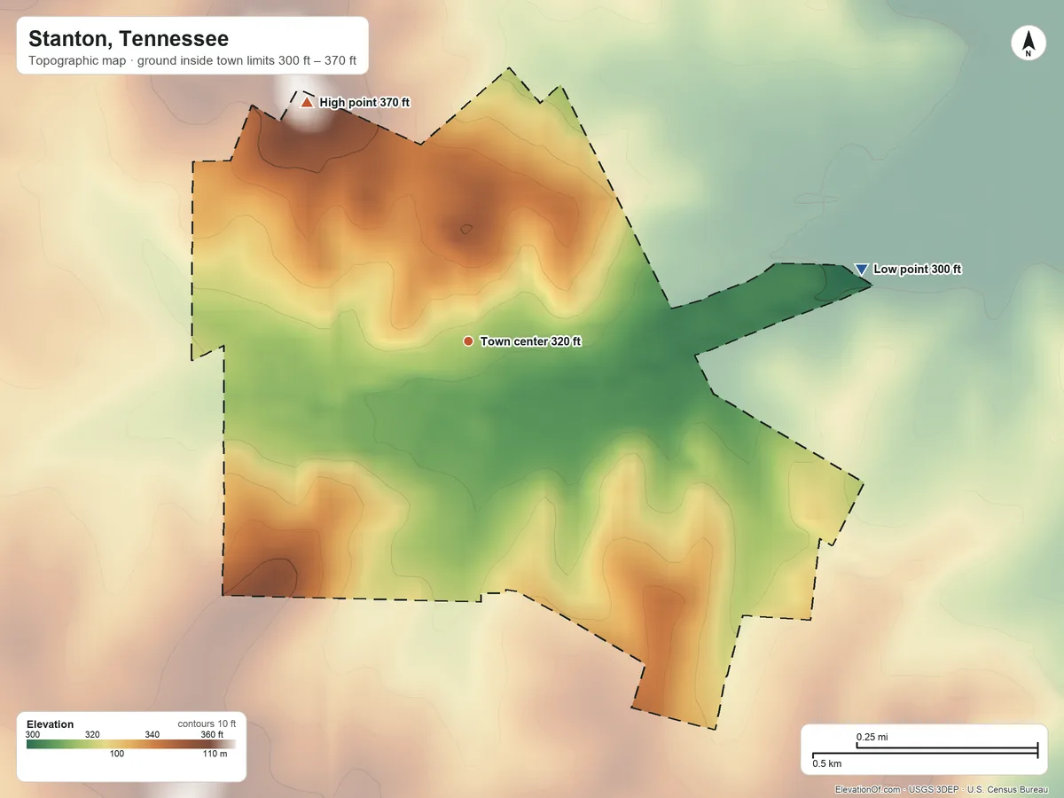 Topographic elevation map of Stanton, Tennessee, shaded from 300 ft on the east side to 370 ft on the northwest side