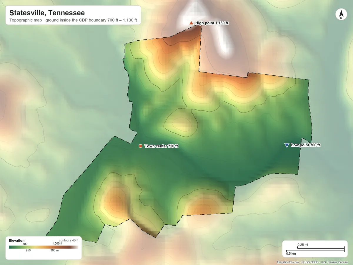 Topographic elevation map of Statesville, Tennessee, shaded from 700 ft on the east side to 1,130 ft on the north side