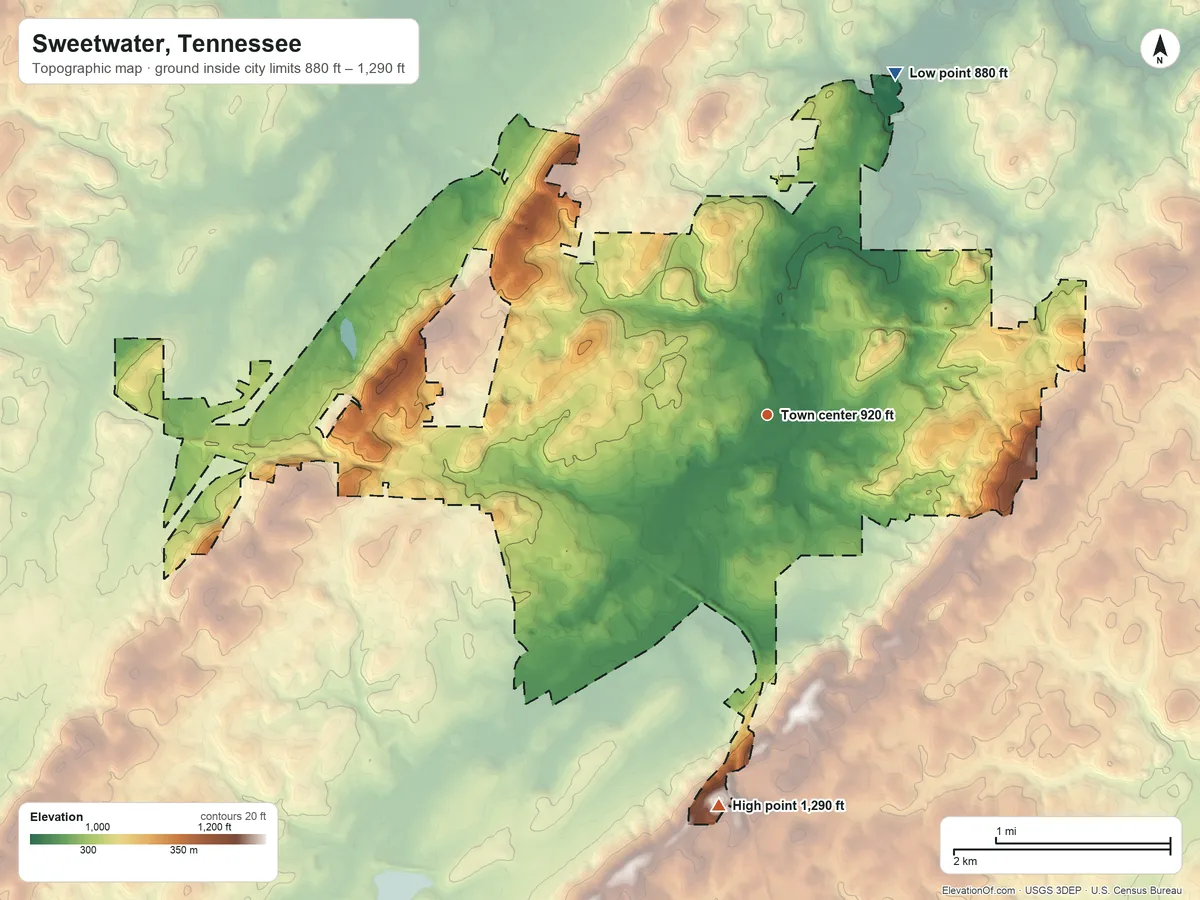 Topographic elevation map of Sweetwater, Tennessee, shaded from 880 ft on the north side to 1,290 ft on the south side