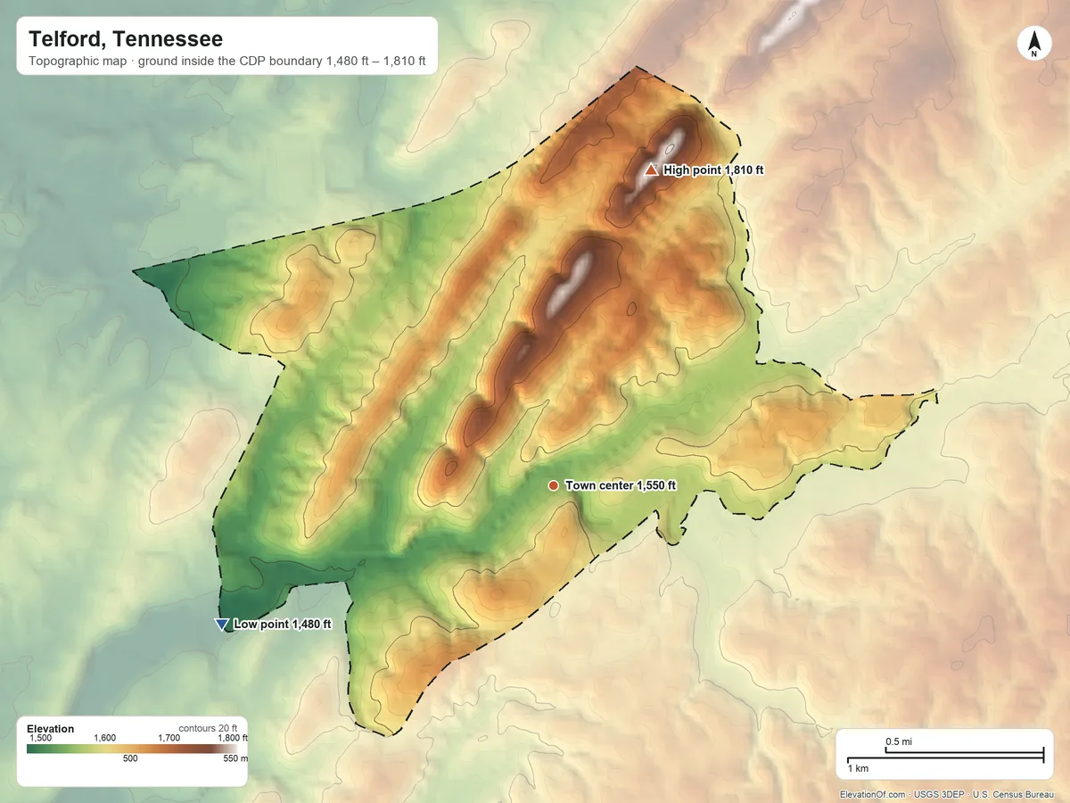 Topographic elevation map of Telford, Tennessee, shaded from 1,480 ft on the southwest side to 1,810 ft on the north side