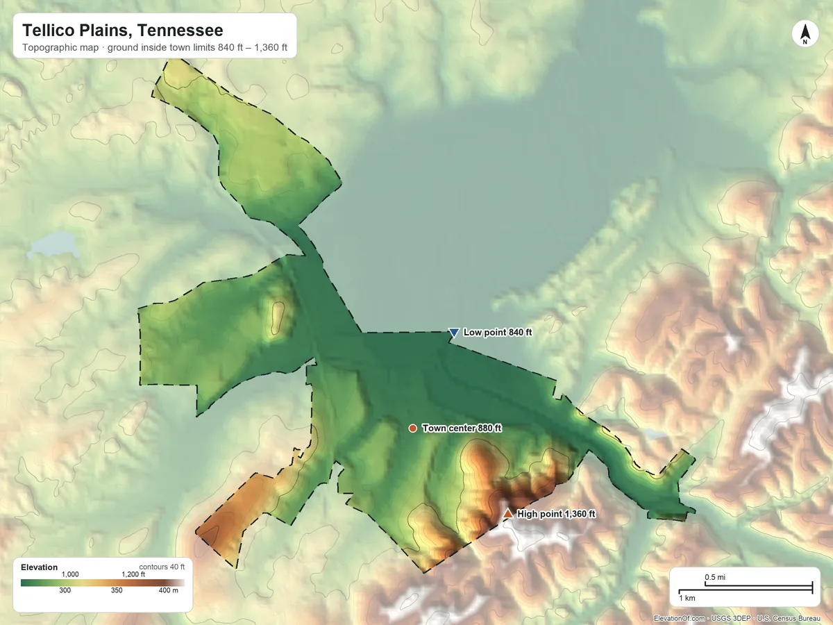 Topographic elevation map of Tellico Plains, Tennessee, shaded from 840 ft on the northeast side to 1,360 ft on the southeast edge, below higher ground just outside
