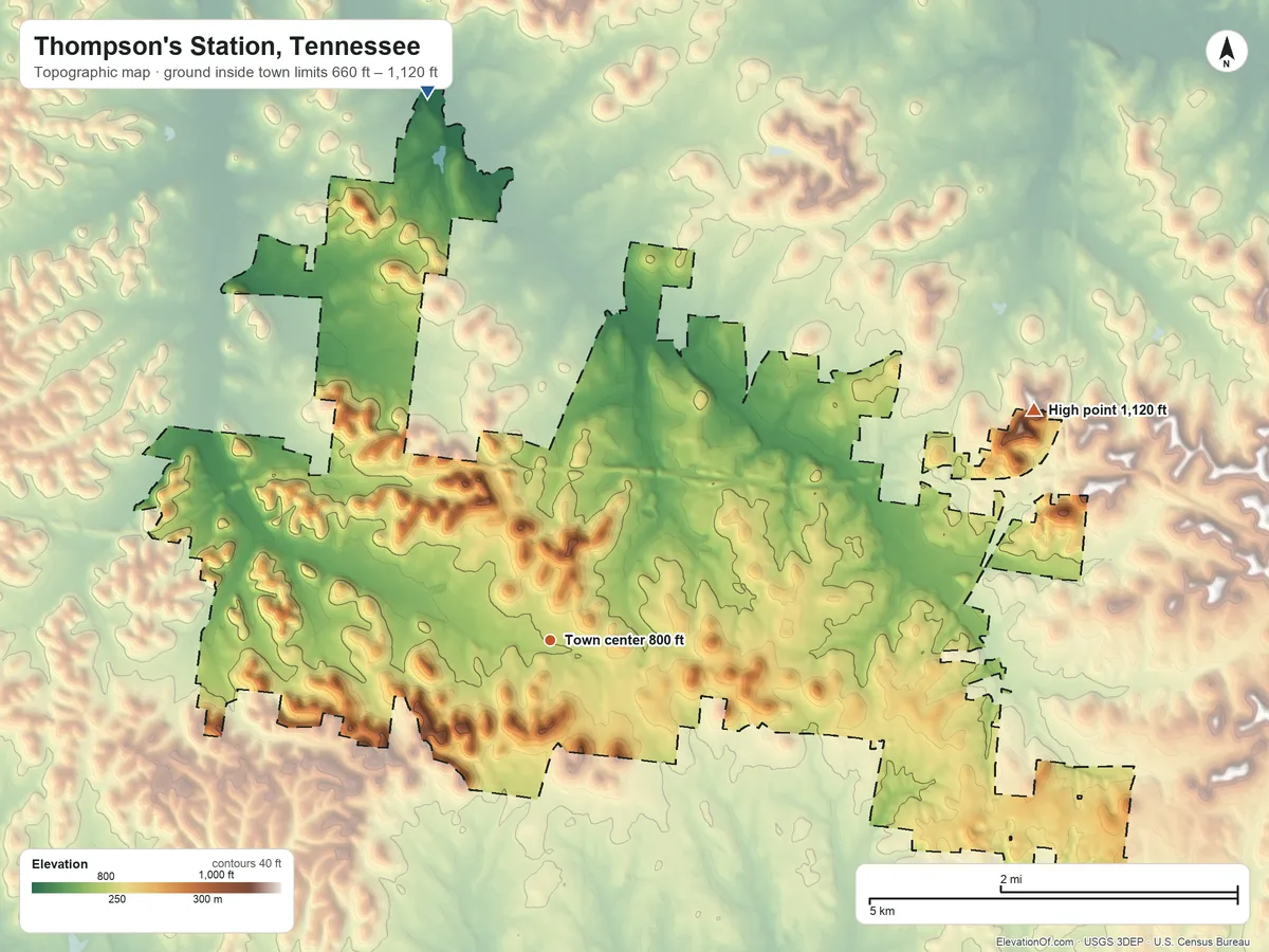 Topographic elevation map of Thompson's Station, Tennessee, shaded from 660 ft on the north side to 1,120 ft on Lookout Hill